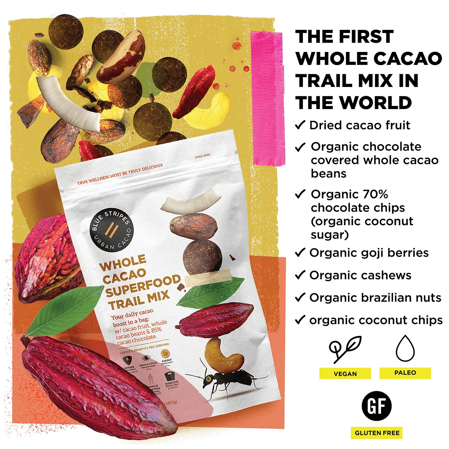 Blue Stripes Whole Cacao Trail Mix, 8 OZ