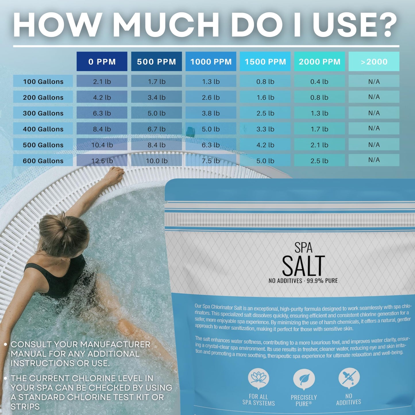 Hot Tub Spa Salt for Water Systems & Chlorine Generators, Pool Salt for Hotspring, Jacuzzi, Caldera, Ace, & Freshwater, 10 Lbs/5