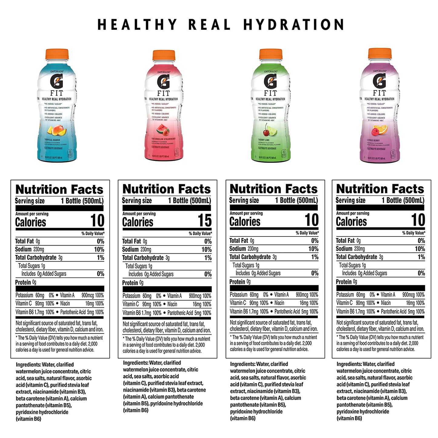 Gatorade Fit Electrolyte Beverage, Healthy Real Hydration, Four Flavor Variety Pack, 16.9.Fl oz Bottles (Pack of 12)