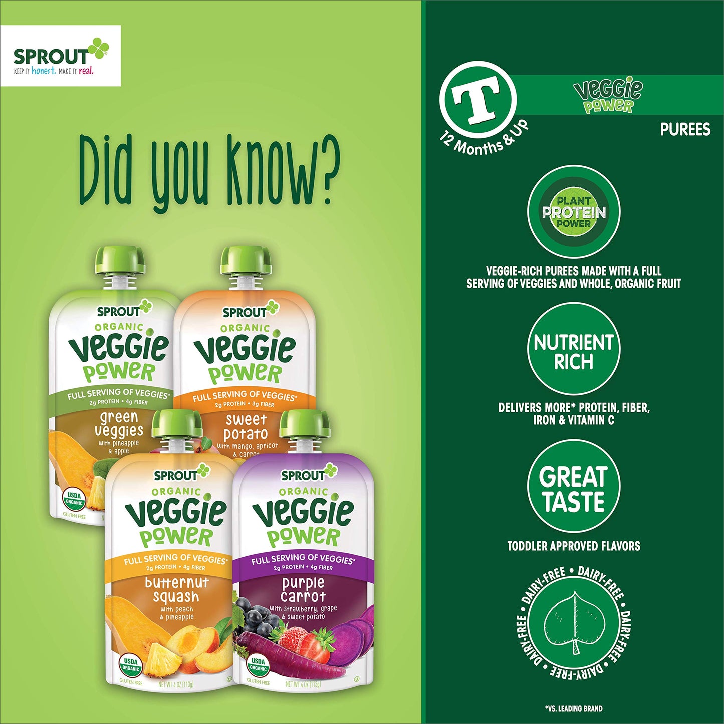 Sprout Organic Baby Food, Stage 4 Toddler Pouches, 4 Flavor Veggie Power Variety Pack, 4 Oz Purees (Pack Of 12)