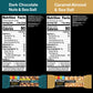 KIND Thins Variety Pack, Dark Chocolate Nuts & Sea Salt, Caramel Almond & Sea Salt, Healthy Snacks, Low Calorie, 20 Count