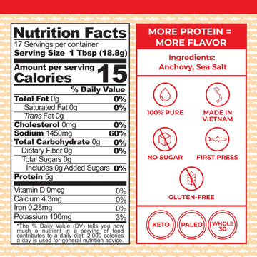 Red Boat Fish Sauce, Premium 50°N, Gluten-Free, Sugar-Free, 8.45 fl oz.