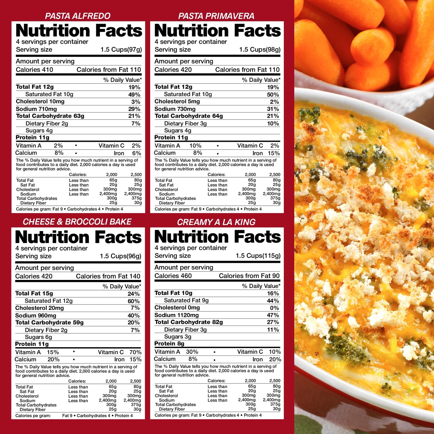 Legacy Food Storage 32 Serving Emergency Food Supply Bucket, 8 Entrees, 12,440 Total Calories, Shelf Stable Lunch & Dinner, Freeze Dried Survival Meals For Mre Camping, Hiking, Prepping