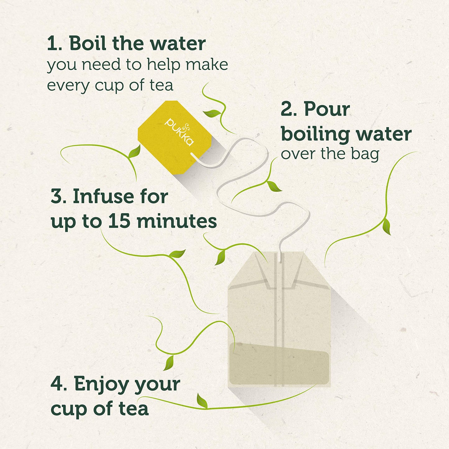 Pukka Organic Herbal Tea Bags, Lemon, Ginger & Manuka Honey, 60 Count (3 Packs)