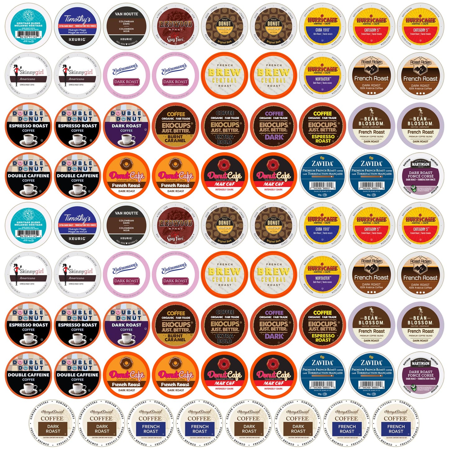 Perfect Samplers Dark Roast Coffee Pods Variety Pack - 80 Count for Keurig K Cups