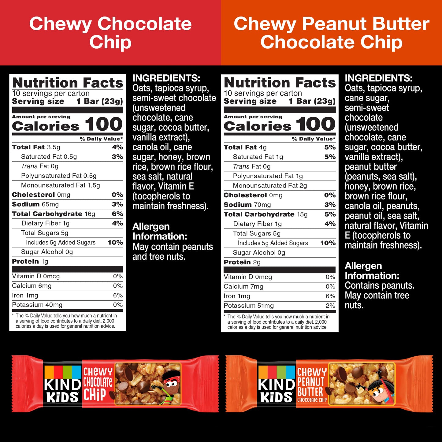 KIND Chewy Granola Bars, Chocolate Chip & Peanut Butter, Gluten Free, 20 Count