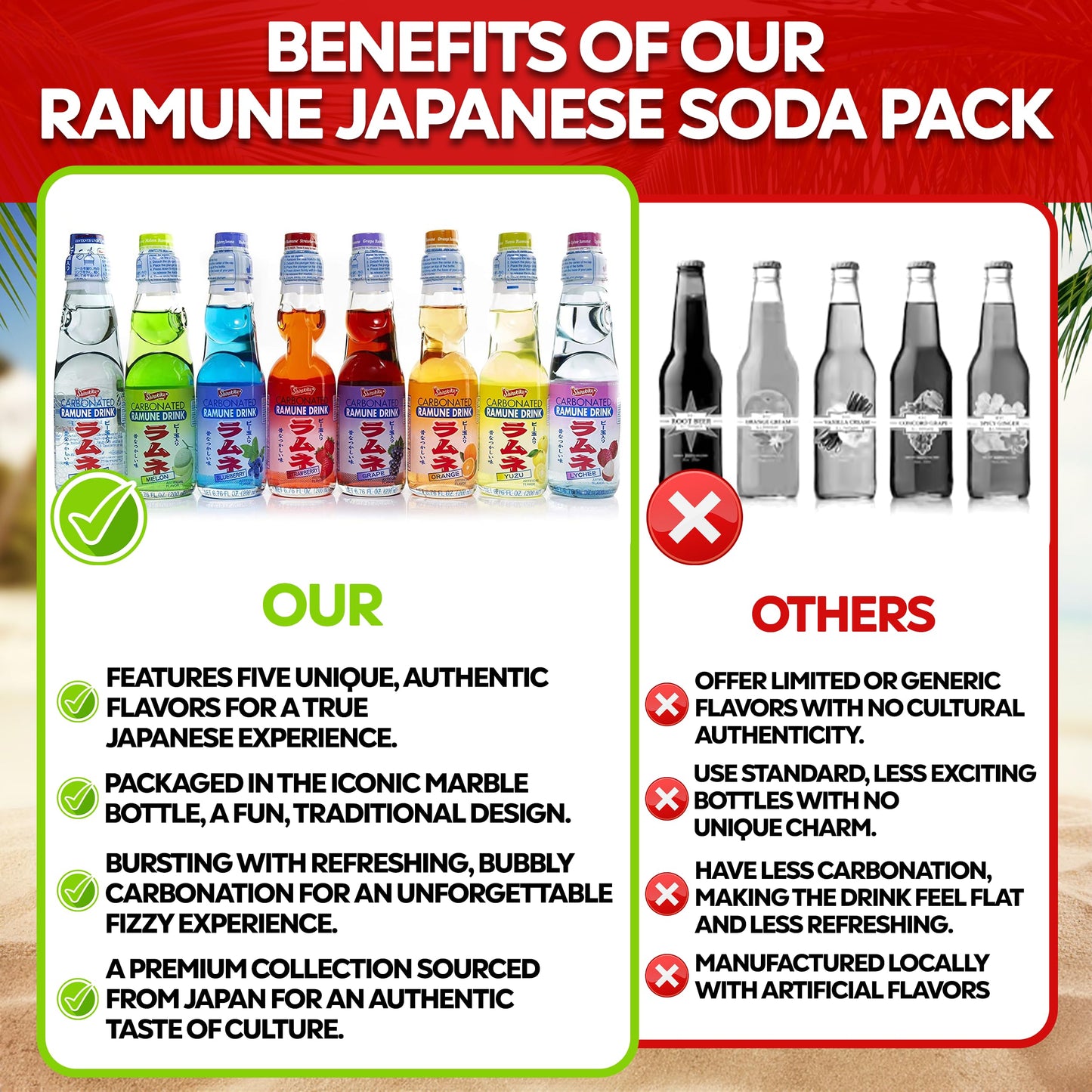 Endless Savings Ramune Japanese Soda Soft Drinks - Sparkling Beverage For Parties, Original, Yuzu, Grape, Orange, Melon, Lychee