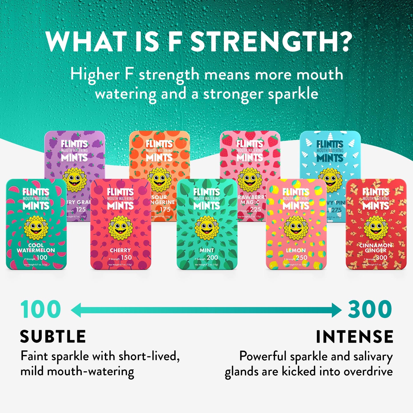 Flintts Full House (Cool Watermelon, Luxury Grape, Cherry, Sour Tangerine, Mint, Strawberry Magic, Snowy Pine, Lemon) - Sugar Fr