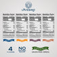 Lovebird Gluten & Grain Free Cereal Variety Pack - Organic, AIP, Paleo, 6 x 7 Ounce Packs, No Refined Sugar