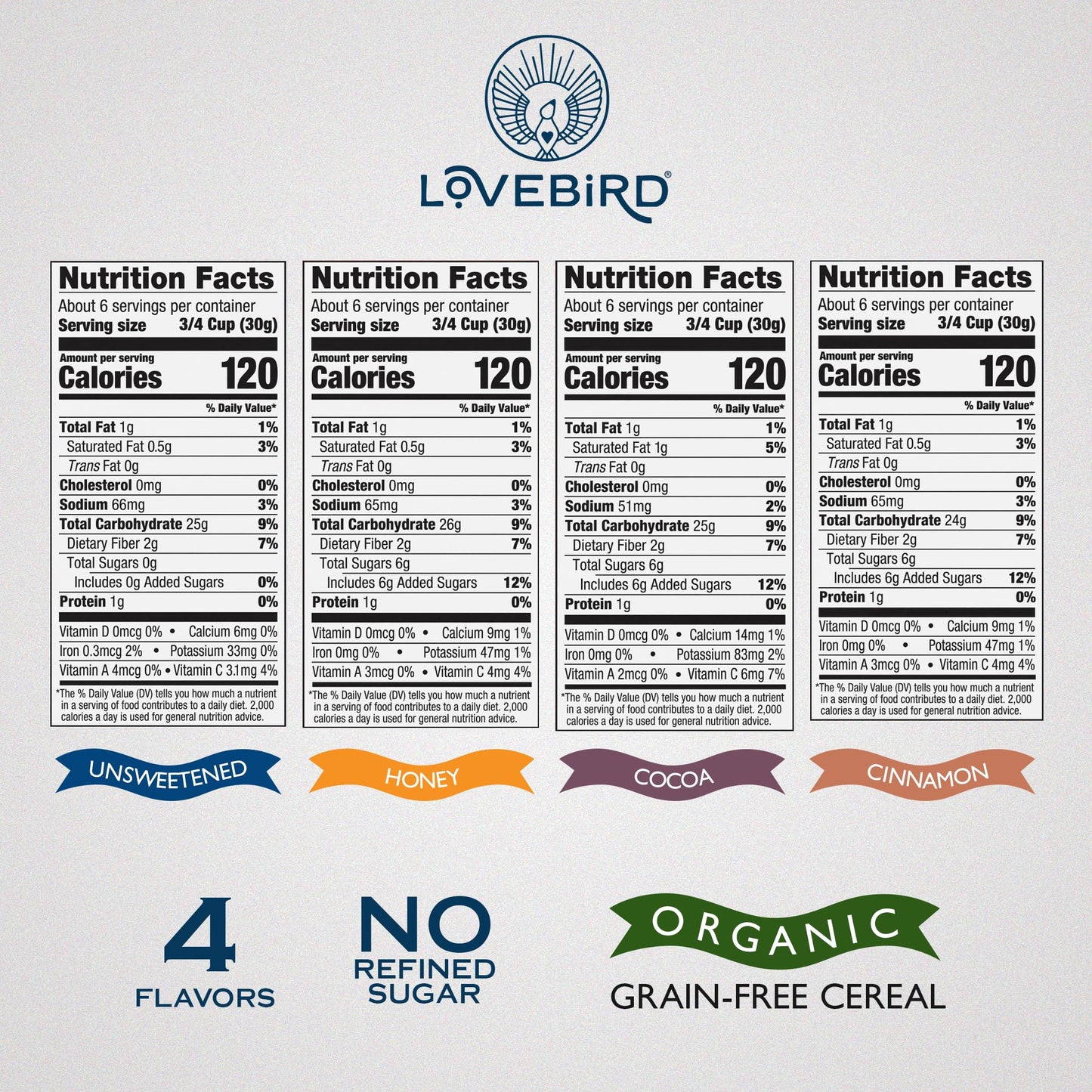 Lovebird Gluten & Grain Free Cereal Variety Pack - Organic, AIP, Paleo, 6 x 7 Ounce Packs, No Refined Sugar