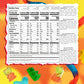 Gummy Candy Mix | 2 Pound Variety Pack | Gummy Worms  Bears  Butterflies  3D Bears  3D Dinosaurs | Assorted Fruit Flavors for Party Favors  Goody Bags  and Kids Events