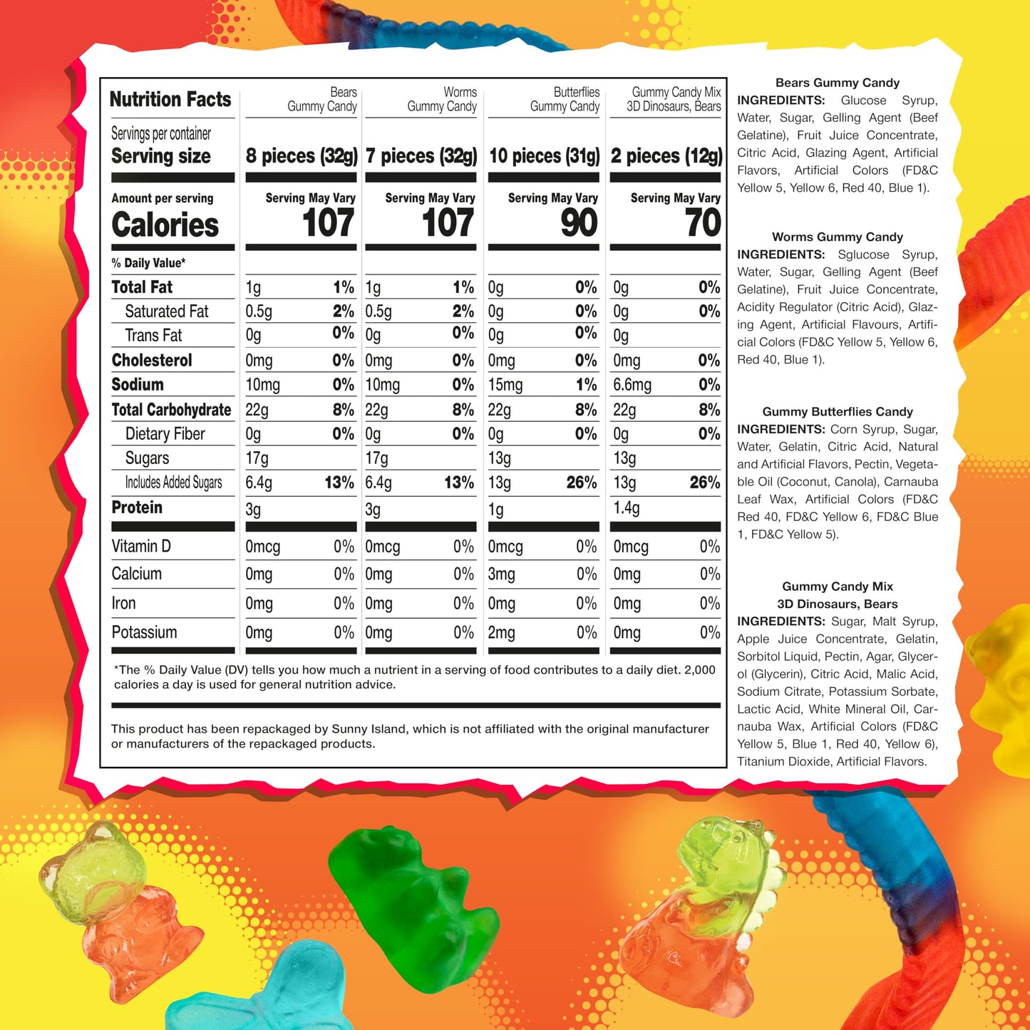 Gummy Candy Mix | 2 Pound Variety Pack | Gummy Worms  Bears  Butterflies  3D Bears  3D Dinosaurs | Assorted Fruit Flavors for Party Favors  Goody Bags  and Kids Events