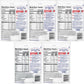 Martha White Muffin Mix Sampler Variety Pack, 12 Count, Includes Chocolate Chip, Blueberry, Strawberry, Cinnamon Sugar, Wildberry, 7 Ounce