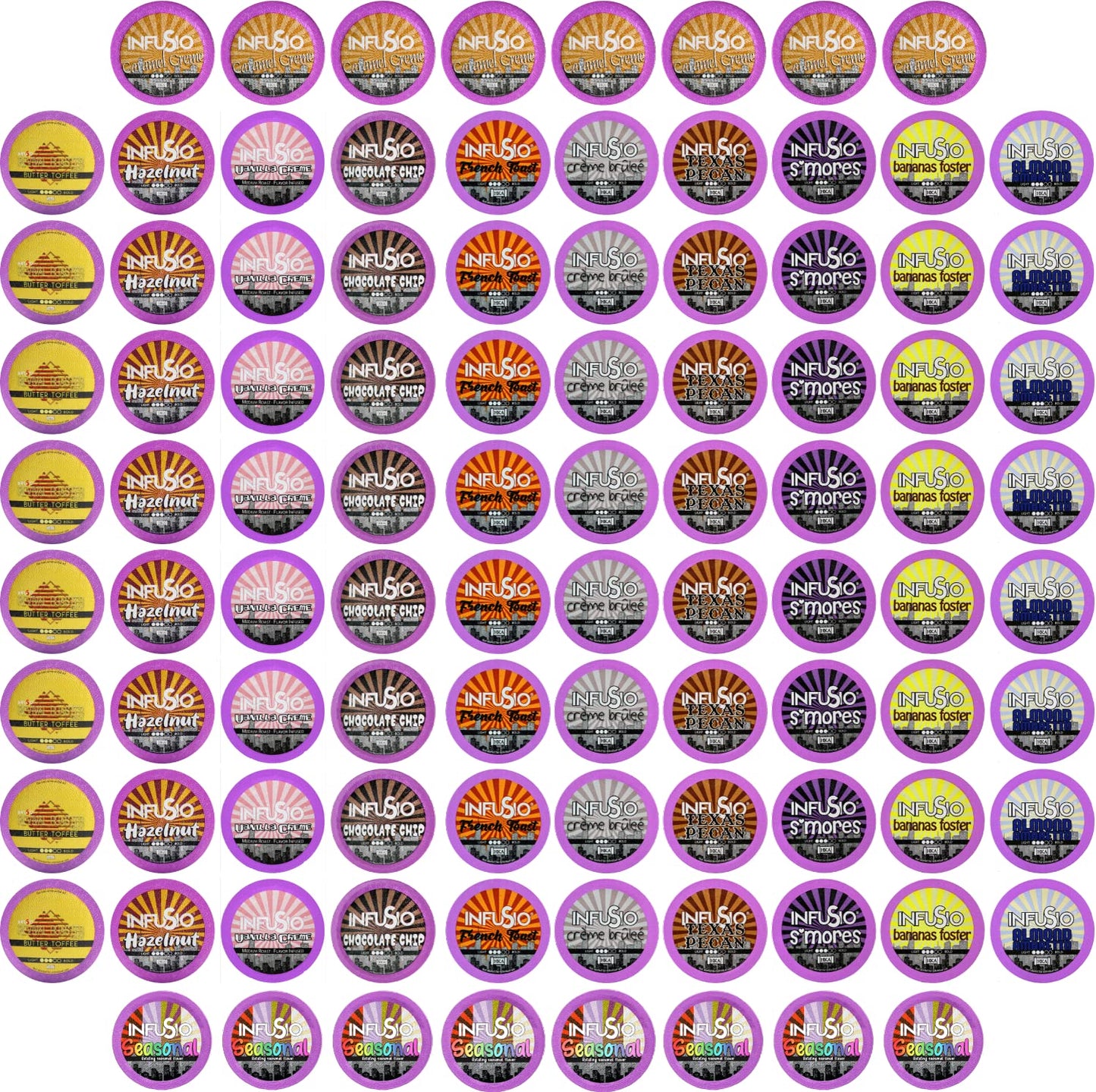 InfuSio Flavored Coffee Pods Variety Pack – 96 Count, Gourmet Dessert Blends for Keurig K-Cup 2.0