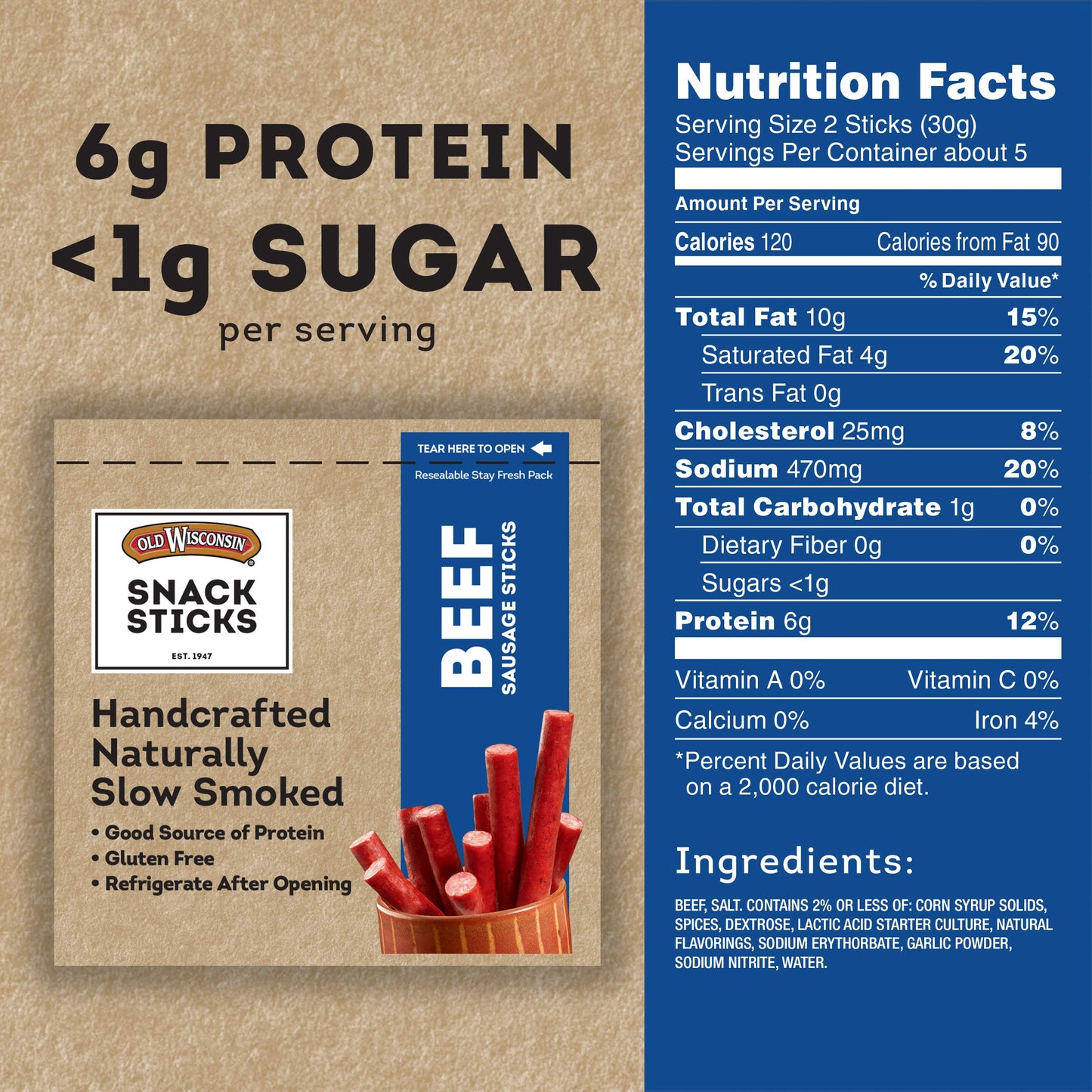 Old Wisconsin Beef Sausage Snack Sticks, Naturally Smoked, High Protein, Low Carb, 5 Ounce