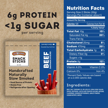 Old Wisconsin Beef Sausage Snack Sticks, Naturally Smoked, Ready To Eat, High Protein, Low Carb, Keto, Gluten Free, 5 Ounce Resealable Package