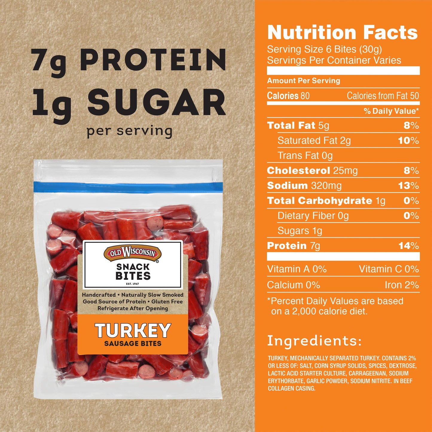 Old Wisconsin Turkey Snack Bites, 28 Ounce, Model 47014