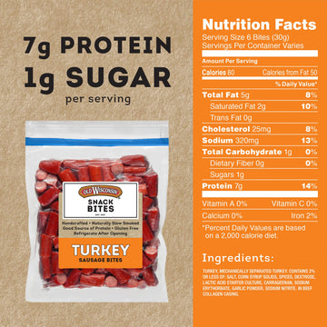 Old Wisconsin Turkey Snack Bites, 28 Ounce, Model 47014