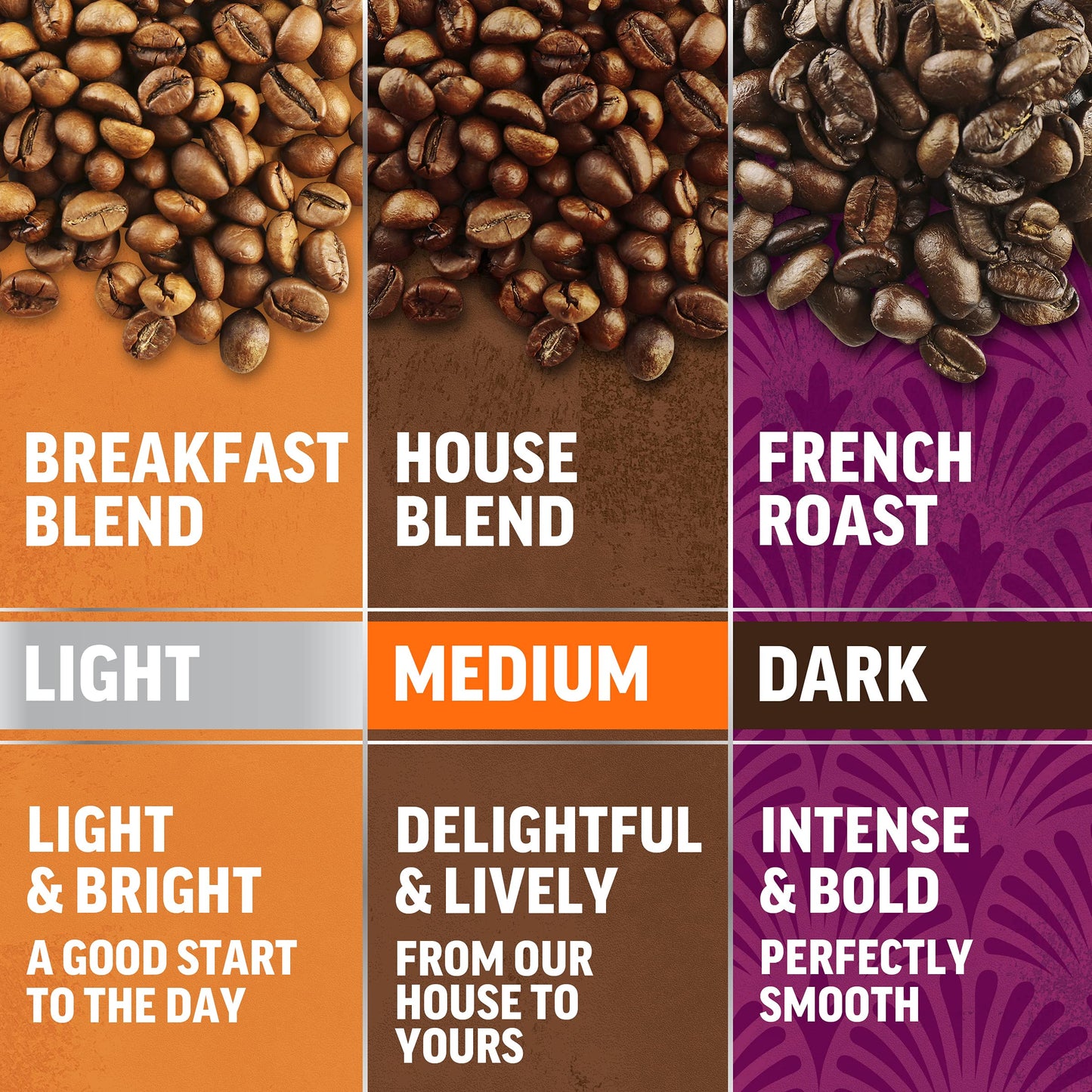 Maxwell House Variety Pack With Breakfast Blend Light Roast, House Blend Medium Roast, And French Roast Dark Roast K-Cup® Coffee Pods (72 Ct. Pack)