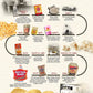 Better Made Potato Chips - Crispy, Crunchy Snacks - 4 x 7.5-10oz Bags - Gluten Free - Choose Your Flavor!