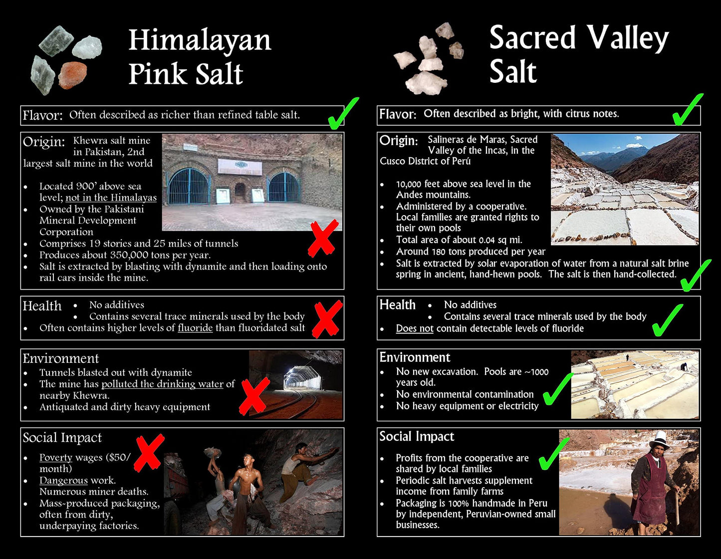 SACRED VALLEY SALT from Maras, Peru - Extra Coarse Grinder Salt - 4 Pound Bulk Bag