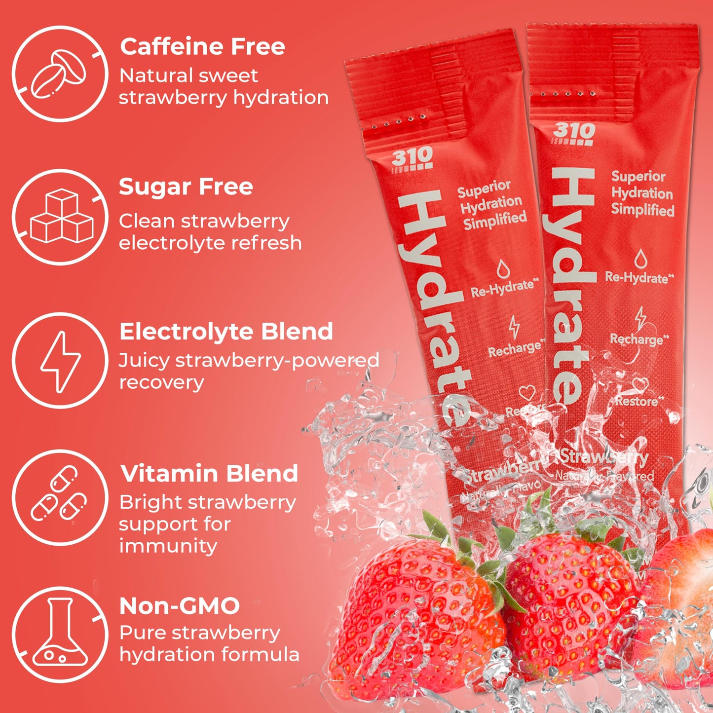 310 Nutrition Sugar Free Electrolytes Powder - Caffeine-Free Hydration Drink Mix, Strawberry Flavor, 15 Packets, Keto Friendly, Low Calorie