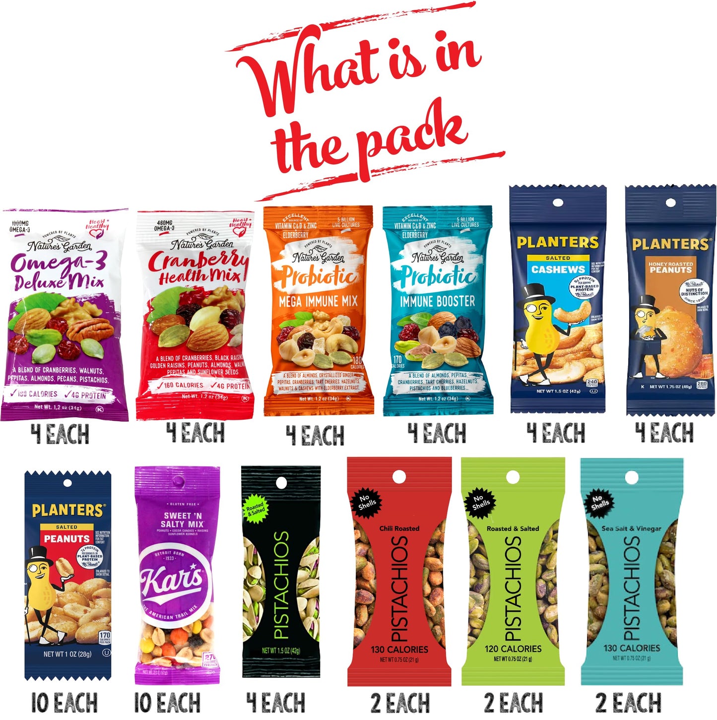 Niro Gift Basket | Nut And Trail Mix Assortment | 12 Different Flavors | 54 Packs Of Nuts And Trail Mixes