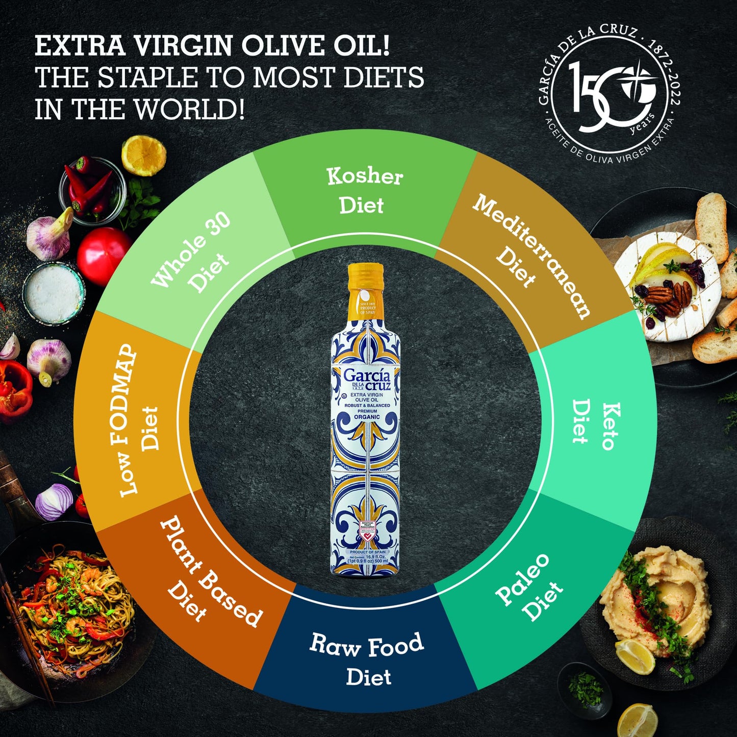 Garcia De La Cruz - Evoo Miller Coupage - Case of 4 - 16.5 FZ(D0102H79FTV.)
