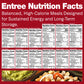 Legacy Food Storage 120 Serving Emergency Food Supply Bucket, 16 Entrees, 48,640 Total Calories, Shelf Stable Breakfast Lunch & Dinner, Freeze Dried Survival Meals For Mre Camping, Hiking, Prepping