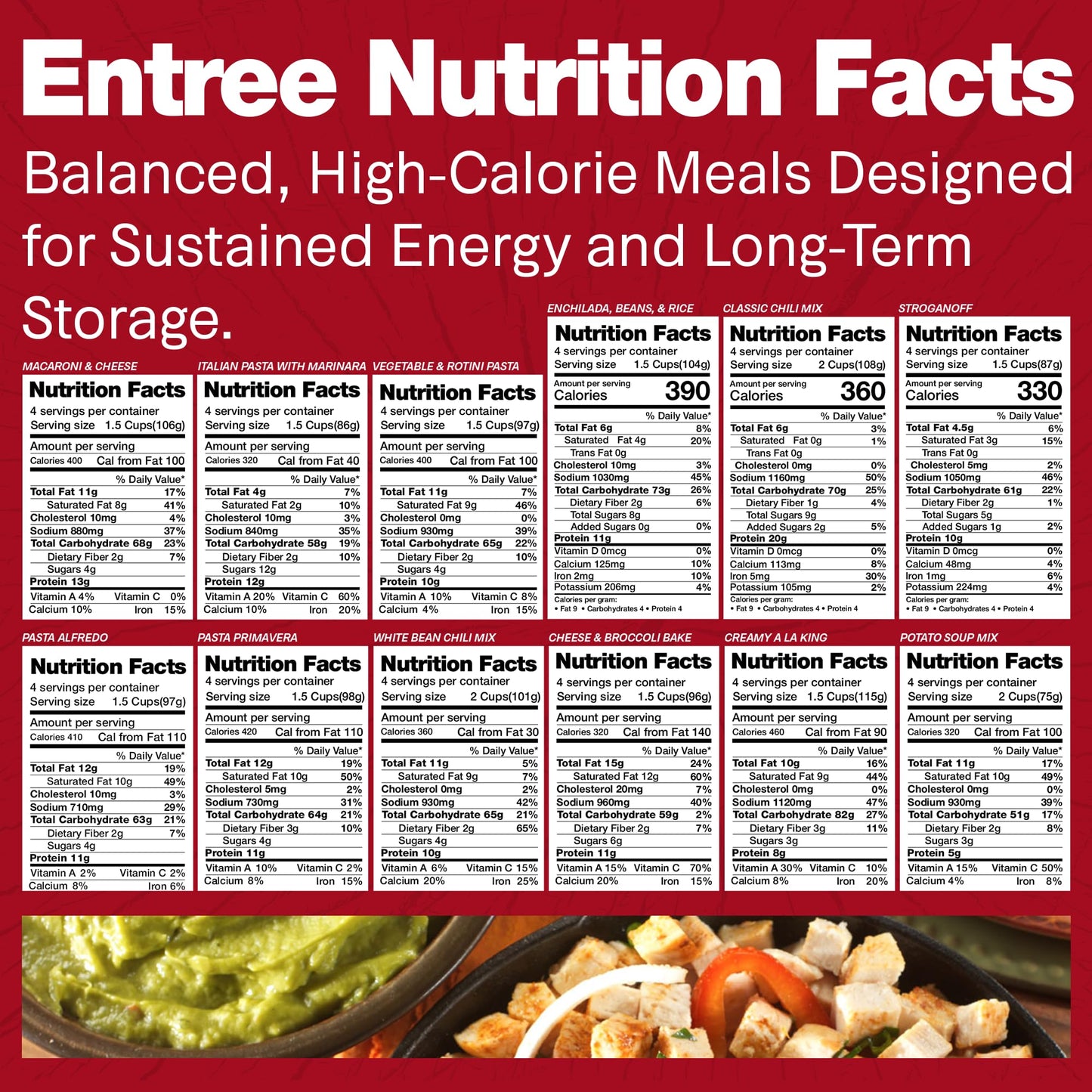 Legacy Food Storage 120 Serving Emergency Food Supply Bucket, 16 Entrees, 48,640 Total Calories, Shelf Stable Breakfast Lunch & Dinner, Freeze Dried Survival Meals For Mre Camping, Hiking, Prepping
