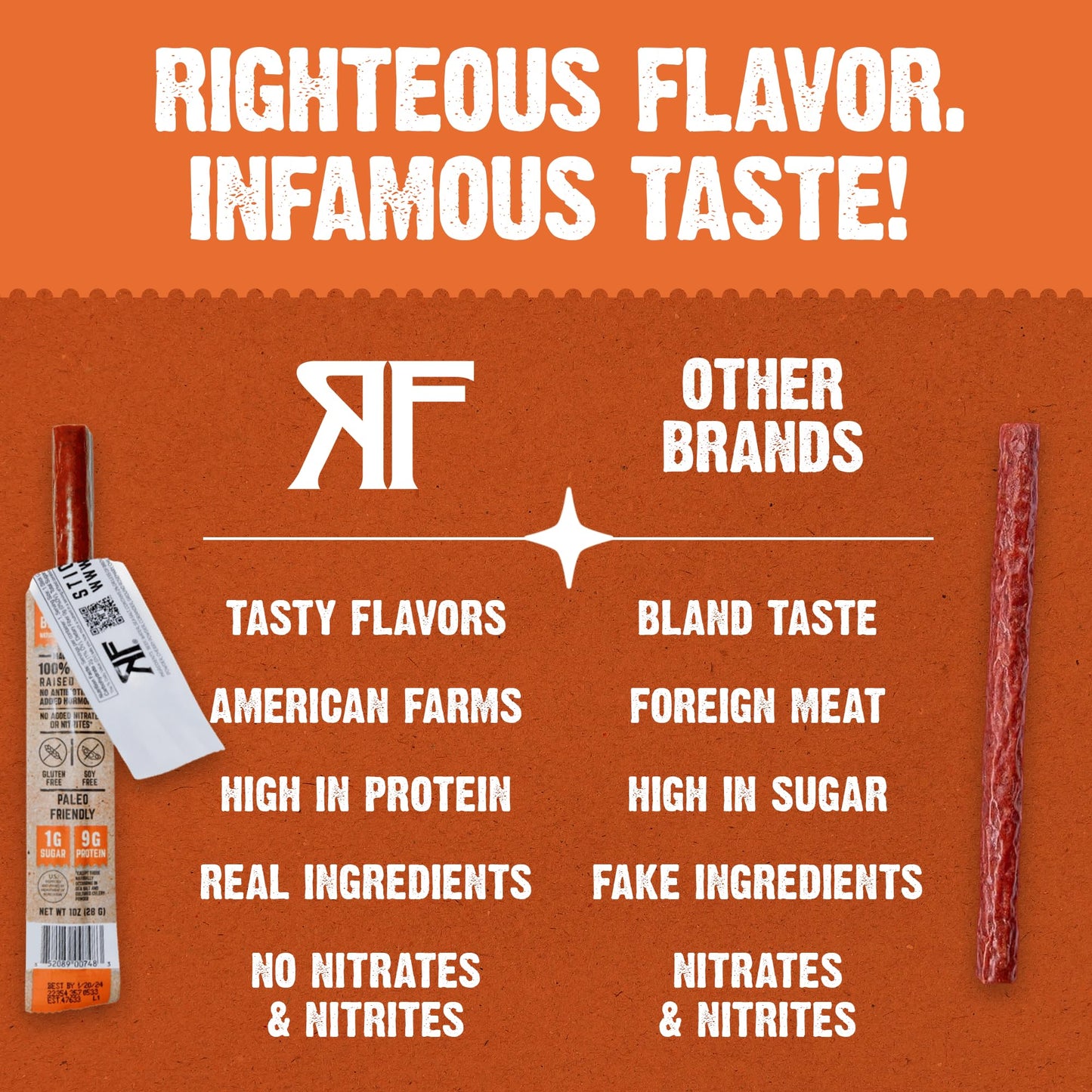 Righteous Felon Beef Sticks | Gluten Free, Low Sugar, High Protein | Fiery Habanero | 10 Ounce Pack
