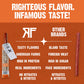 RIGHTEOUS FELON Beef Sticks - Gluten Free, Low Sugar, High Protein, Fiery Habanero, 10 oz (Pack of 24)