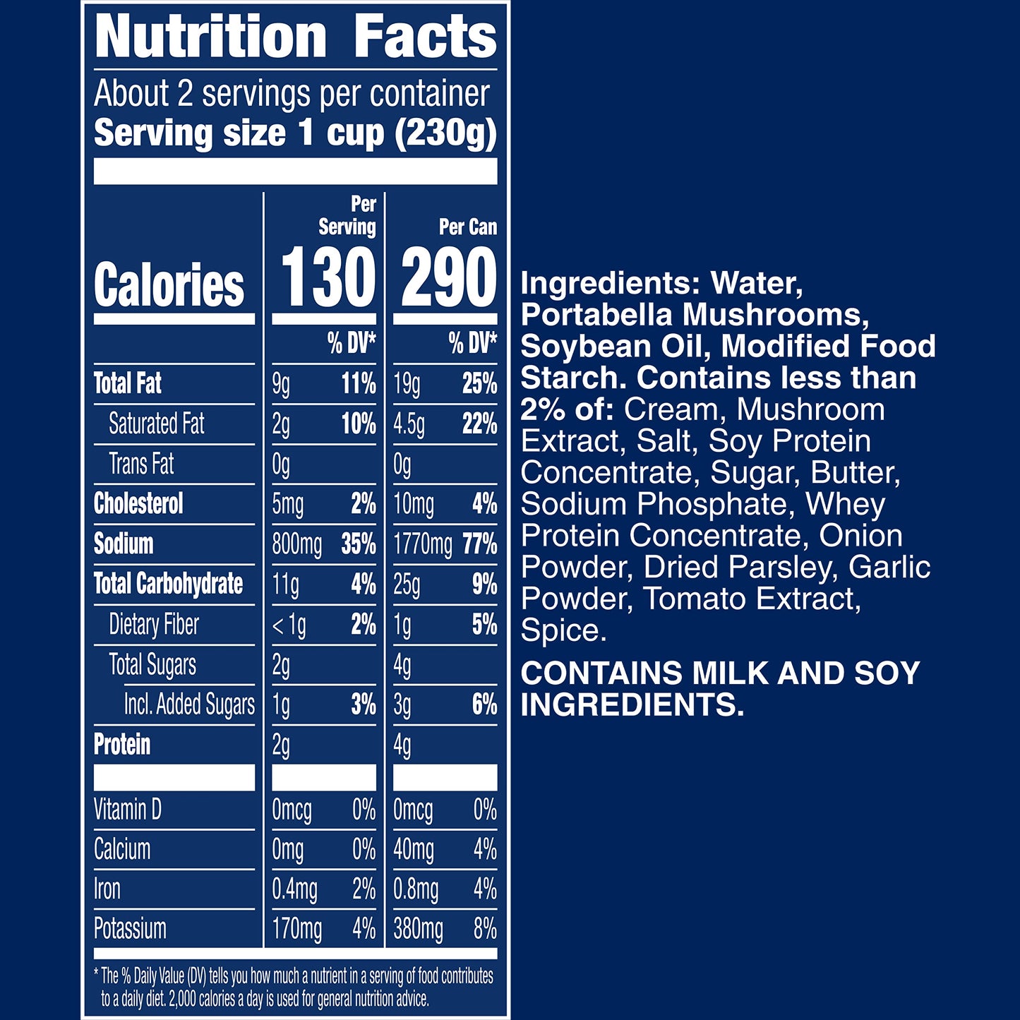 Progresso Vegetable Classics, Creamy Mushroom Canned Soup, Gluten Free, 18 Oz. (Pack Of 12)