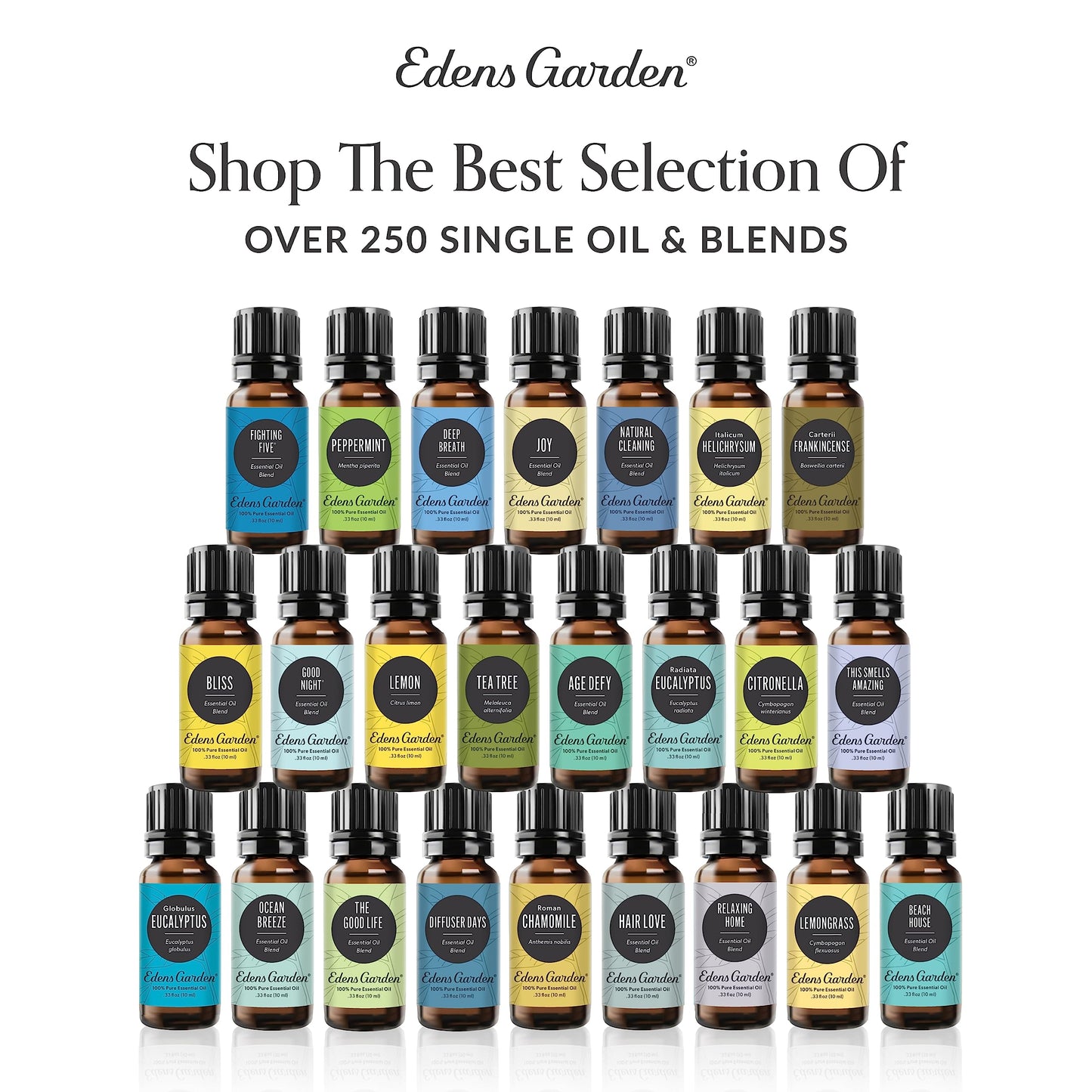 Eucalyptus 100% Pure Therapeutic Grade Essential Oil- 10 Ml