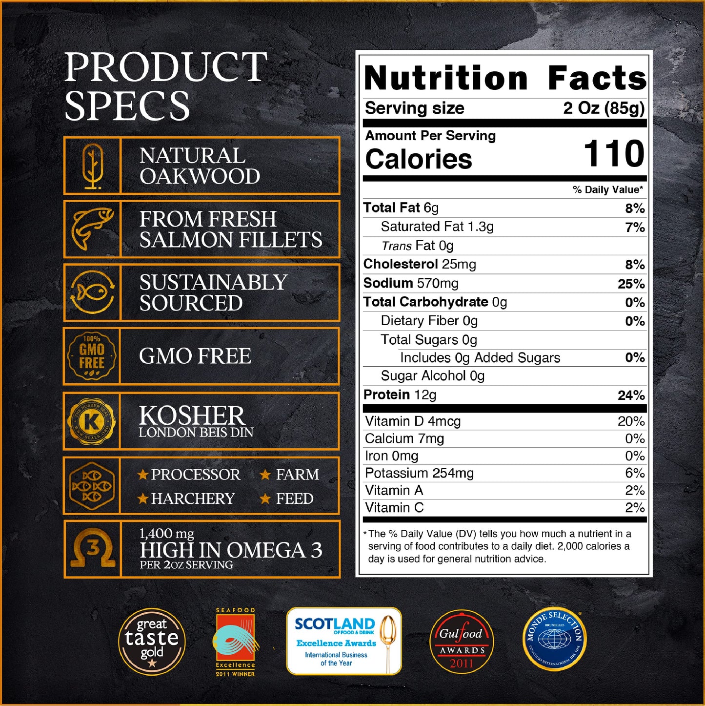 New Yorks Delicacy Smoked Salmon Nova - Pre-Sliced, Fully Trimmed, Kosher, Gluten Free - 5 x 8 Oz. (2.5 Lb.) - High