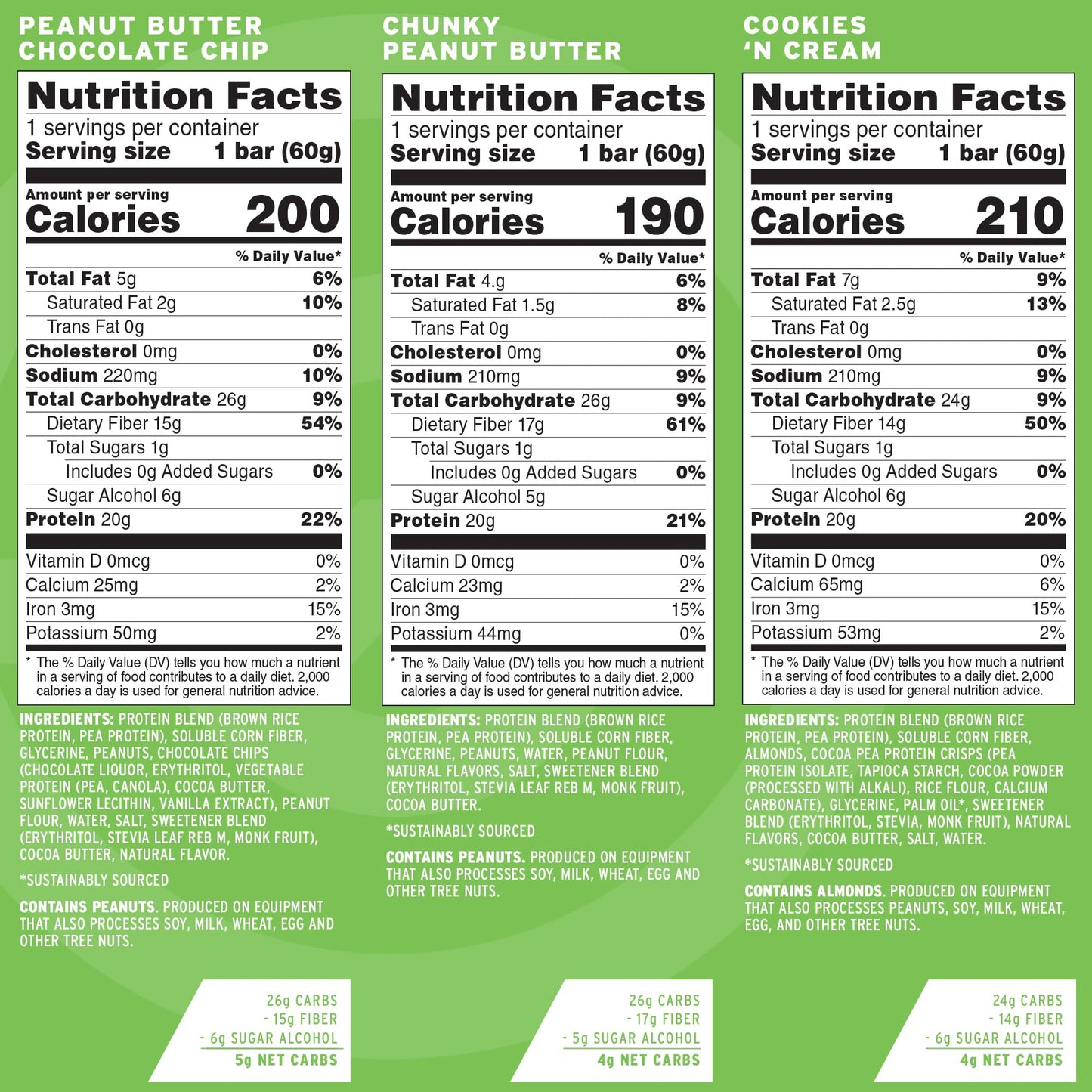 No Cow High Protein Bars, Original Variety Pack - Healthy Snacks, 20g Vegan Protein, High Fiber, Low Sugar, Keto Friendly, Dairy