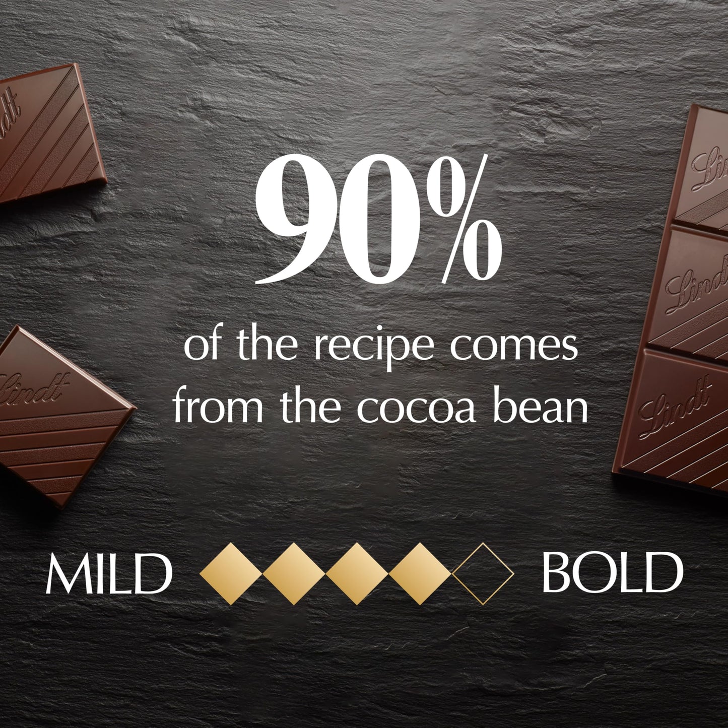 Lindt EXCELLENCE Dark Chocolate Bar, 90% Cocoa, 3.5 oz (12 Pack)