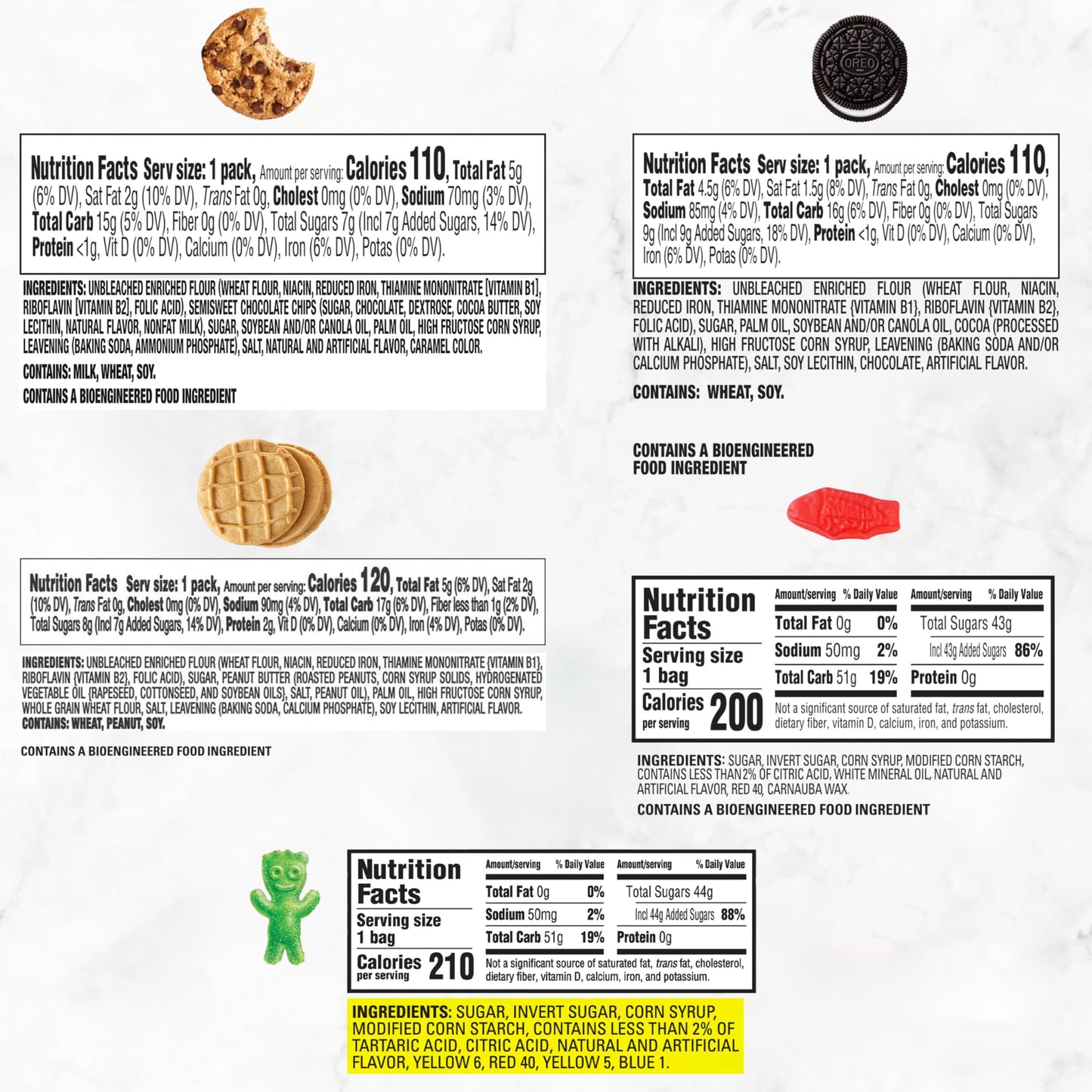OREO, CHIPS AHOY!, Nutter Butter, SOUR PATCH KIDS & SWEDISH FISH Candy & Cookies Variety Pack, 40 Snack Packs