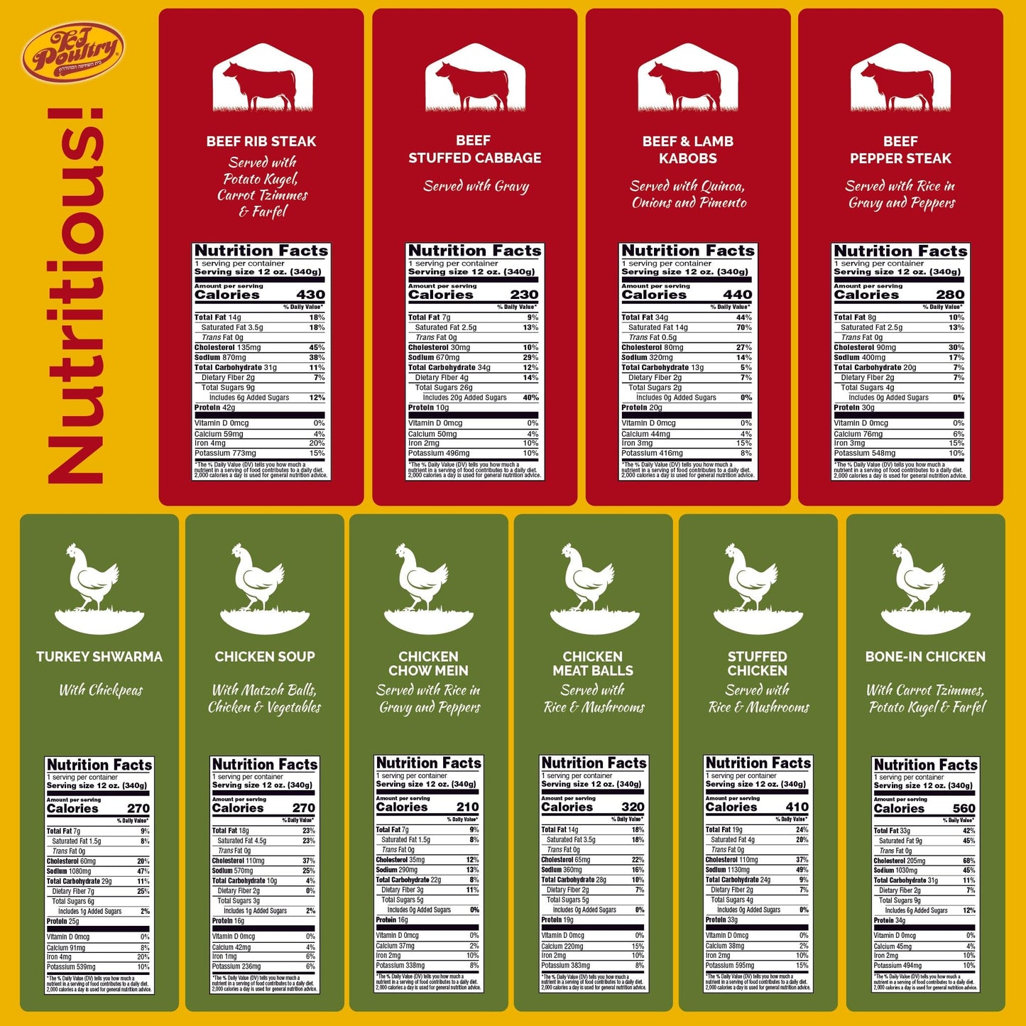 Kosher Mre Meat Meals Ready To Eat (10 Pack Variety - Beef, Chicken & Turkey) Prepared Entree Fully Cooked, Shelf Stable Microwa