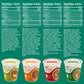 VOLO VERO High Protein (32g) Ramen Noodles Cup Variety Pack, Plant-Based, Non-Fried, Vegan, Low Fat | Chicken, Spicy    Beef, Ki