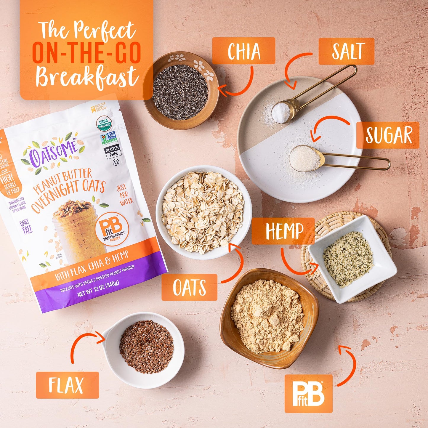 Oatsome PBfit Overnight Oats - Peanut Butter Flavor with Chia Seeds, Flax Seeds and Hemp Seeds - Gluten Free Oatmeal with 11g of