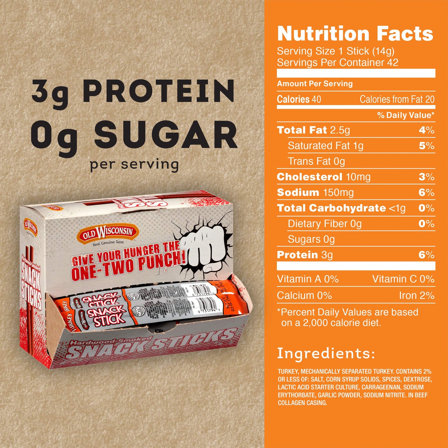 Old Wisconsin Turkey Sausage Snack Sticks, High Protein, Low Carb, Gluten Free, 42 Individually Wrapped Sticks, 1 Ounce Each