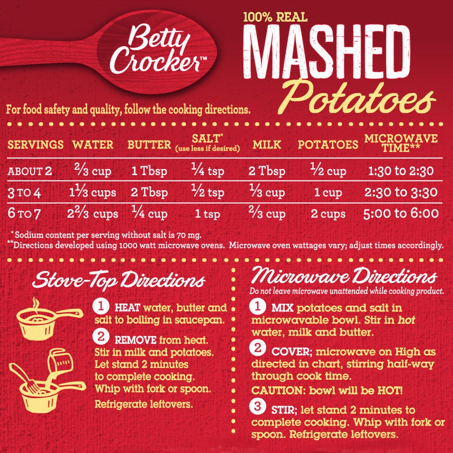 Betty Crocker Gluten Free Potato Buds Potatoes, 13.75 oz (Pack of 6)