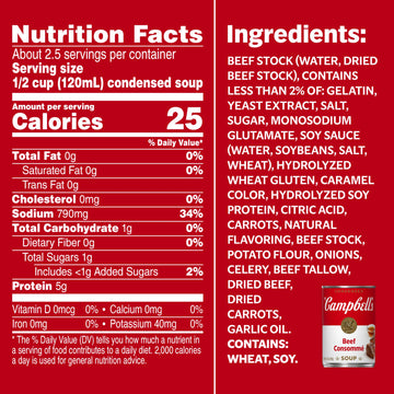 Campbell'S Condensed Soup, Beef Consomme, 10.5 Ounce (Pack Of 6)