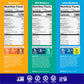 IQBAR Brain and Body Plant Protein Bars - Fruit Lovers Variety - 36 Count, Low Carb, High Fiber, Gluten Free, Vegan Snacks - Low