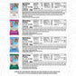 CLIF BAR - Energy Protein Bars - Variety Pack - 4 Flavors - Made with Organic Oats - Energy Bars - Non-GMO - (12 Pack)