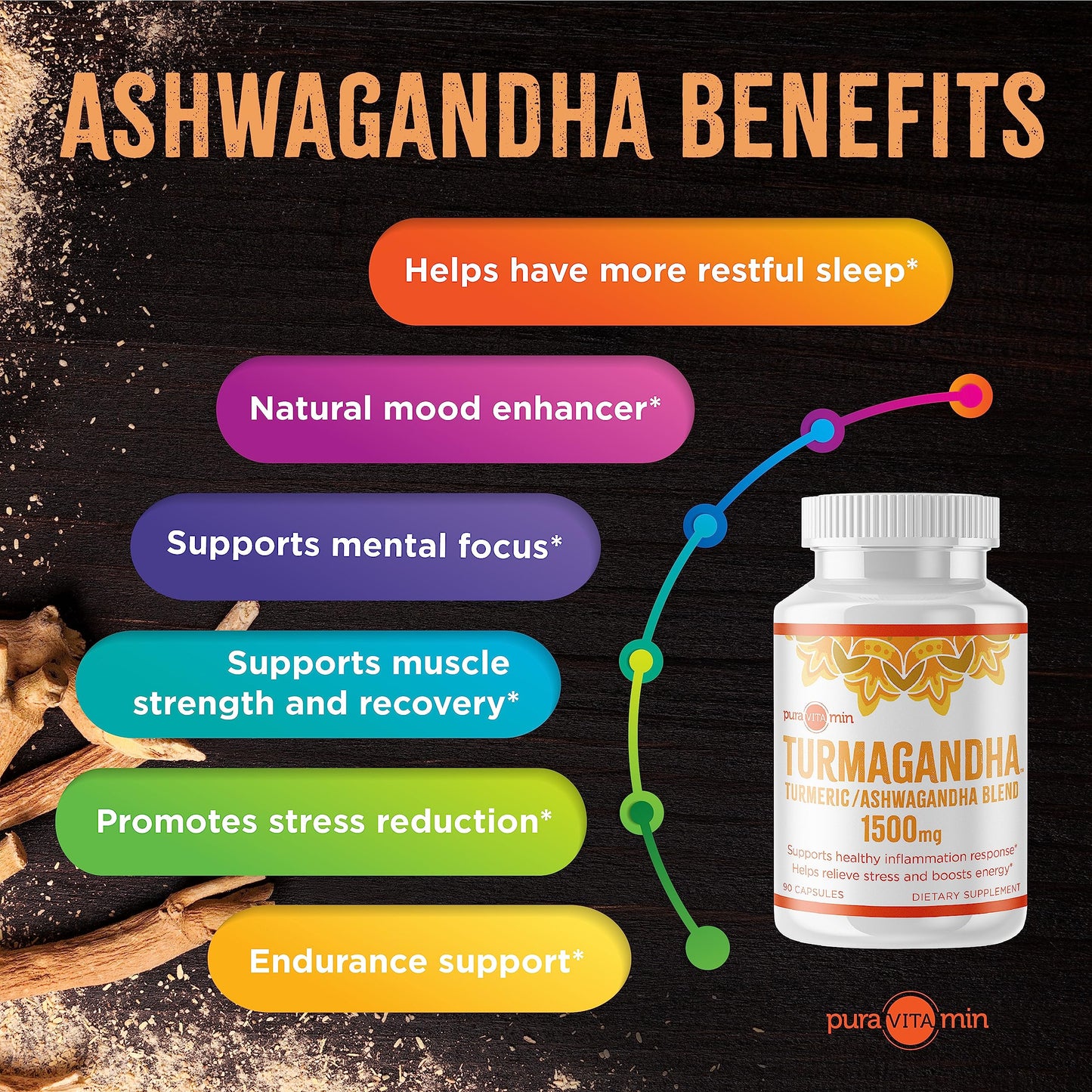 Turmagandha Turmeric Ashwagandha Root Blend dietary product - 1500mg, Non-GMO, Vegetarian, 90 compact pieces, Orange