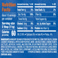 Maxwell House International Suisse Mocha Caf  -Style Decaf Sugar Free Instant Coffee Beverage Mix (8 ct Pack, 4 oz Canister)
