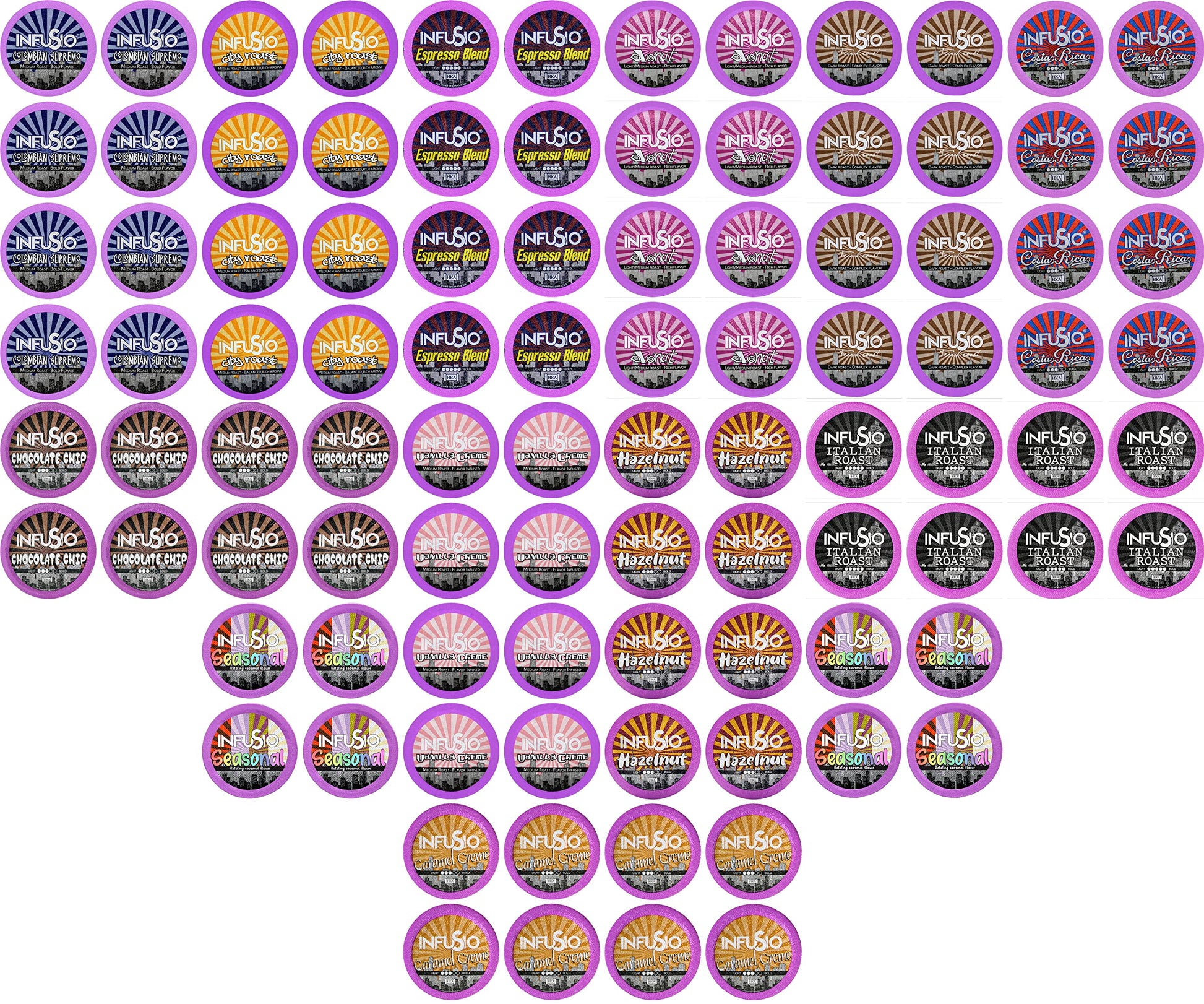 InfuSio Coffee Pods Variety Pack – 96 Count, Medium & Dark Roast Blends, Compatible with Keurig K-Cup 2.0