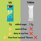 Dark Chocolate Brownie Superfood Bar (12 Count) 🍫